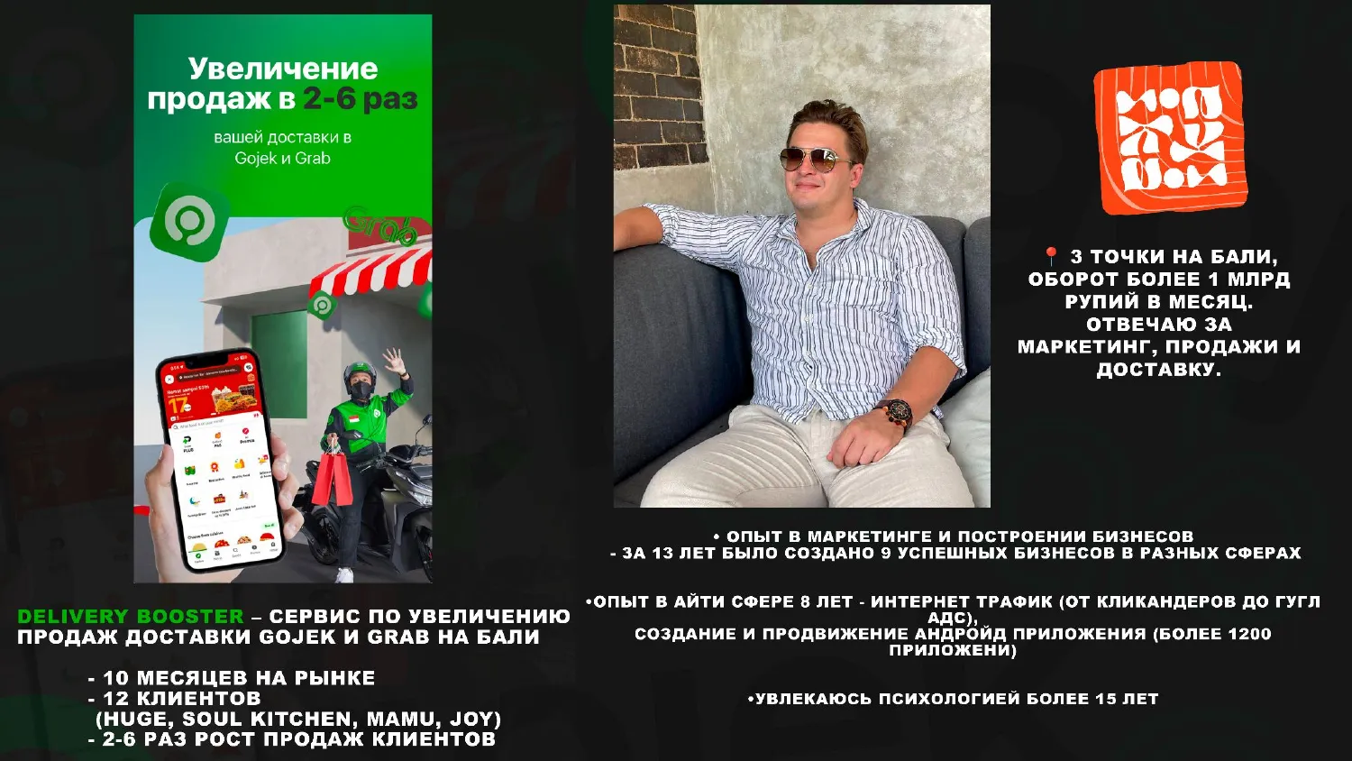 Рост рынка доставки