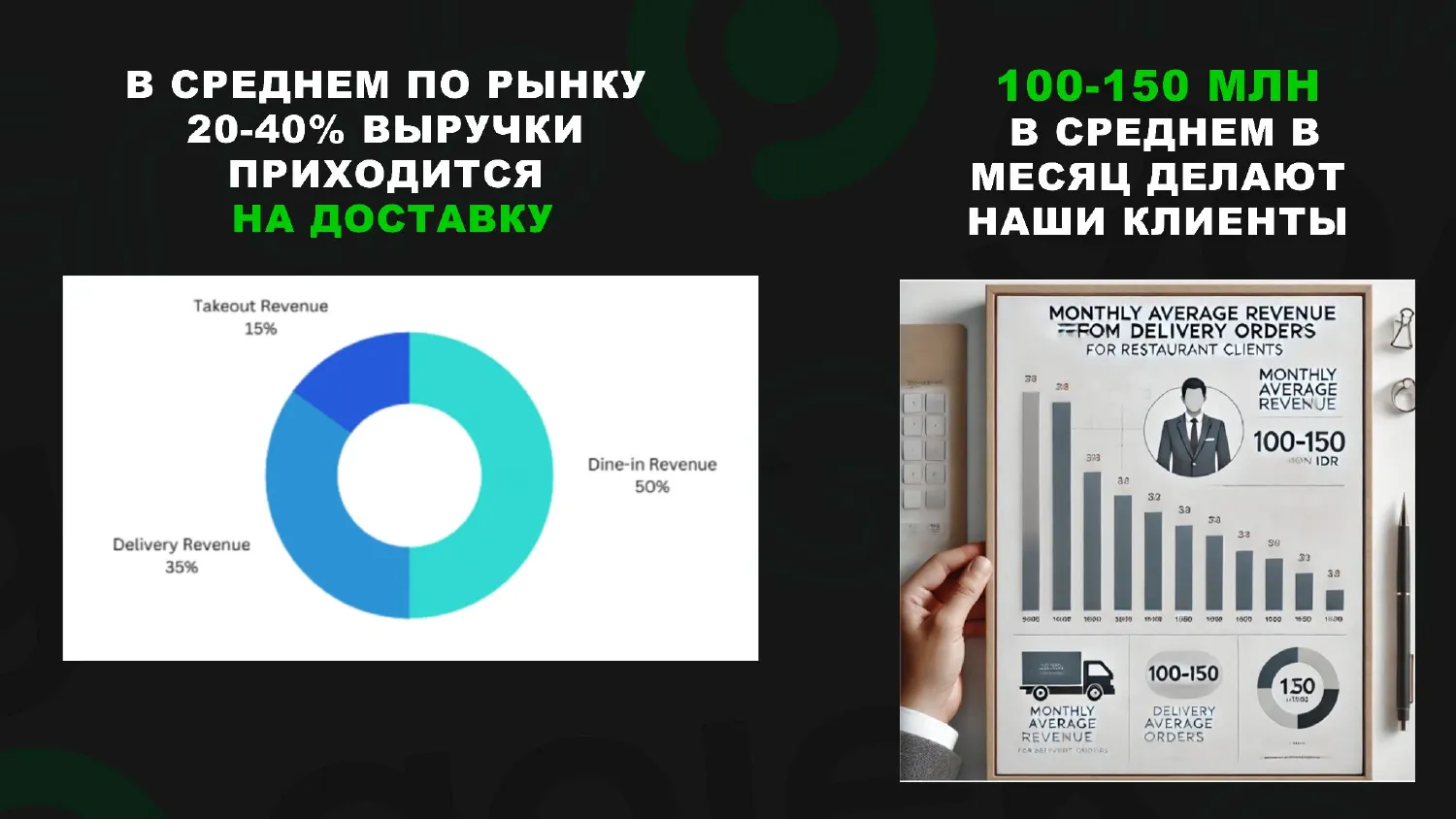 Варианты: юрлицо и физлицо, роль sales-менеджера Схема регистрации