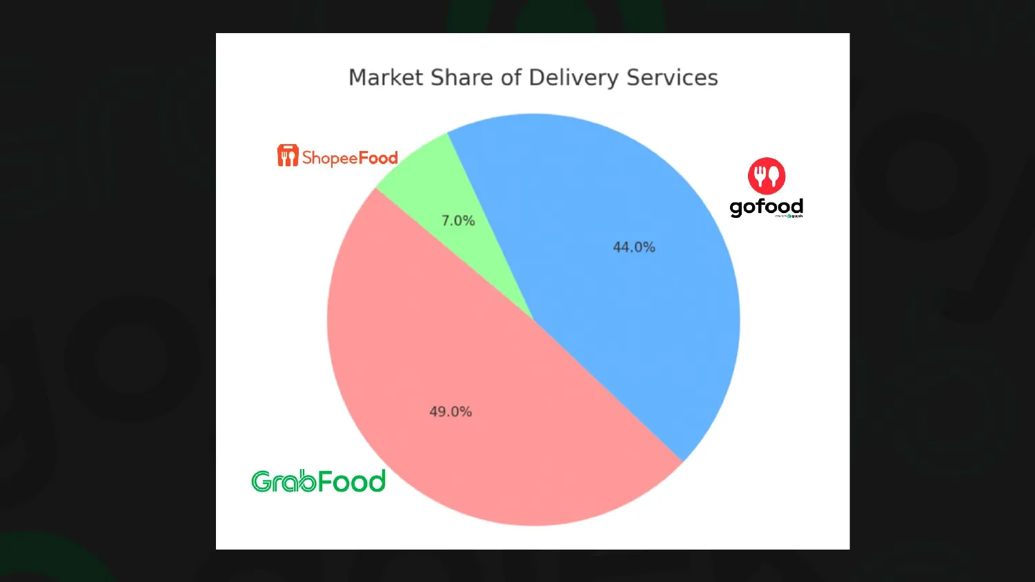 Как формируется выдача и откуда идут заказы Поисковая выдача