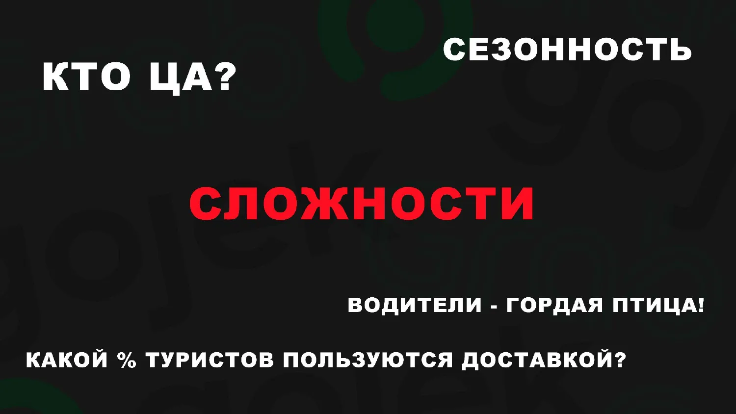 Категории: Bestsellers, Nearby, Open Now Категории